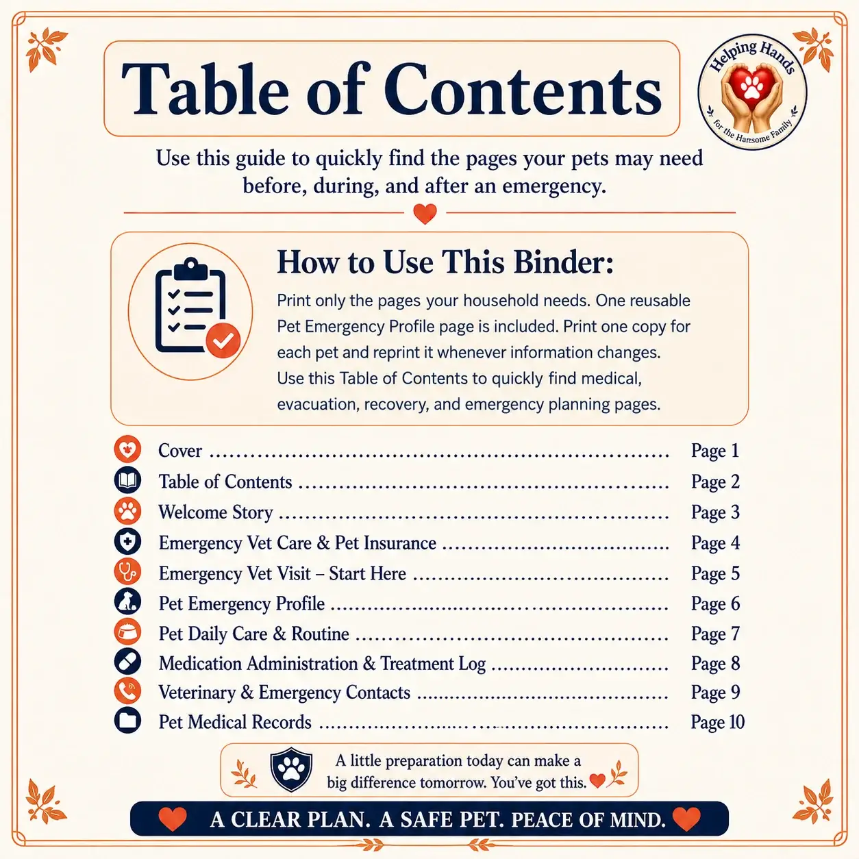 Table of contents page listing the binder sections