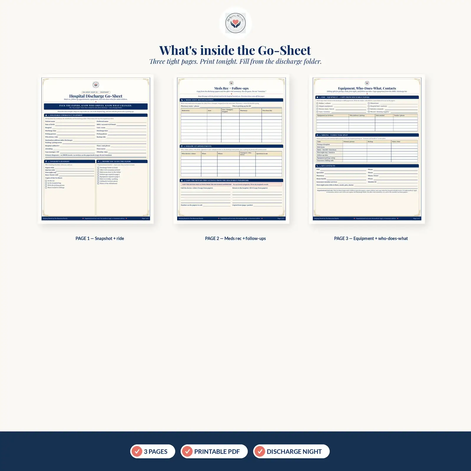 What is inside the 3-page Hospital Discharge Go Sheet