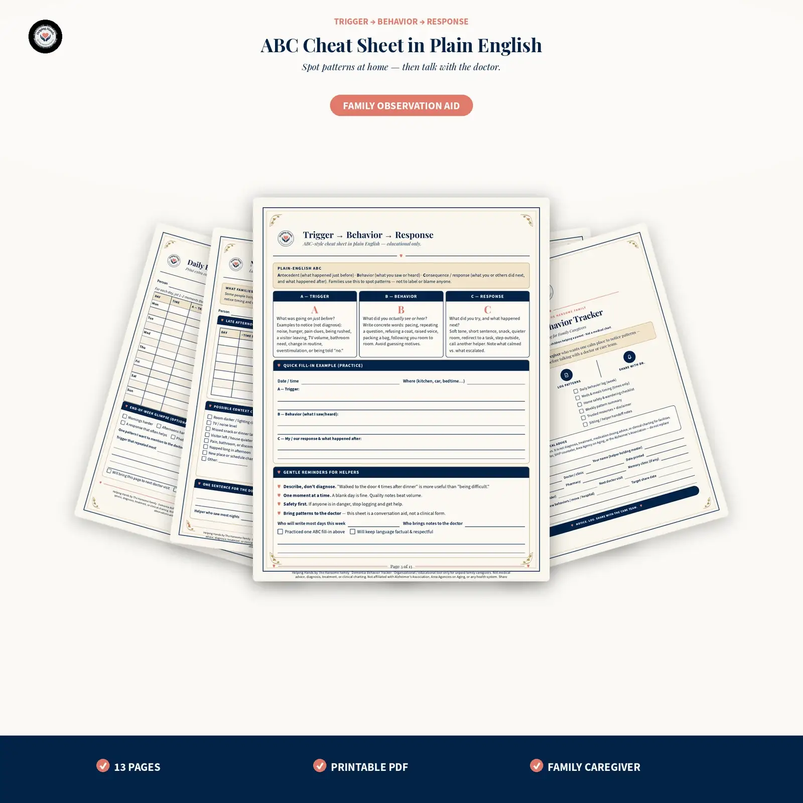 Before, behavior, and response cheat sheet page in plain English