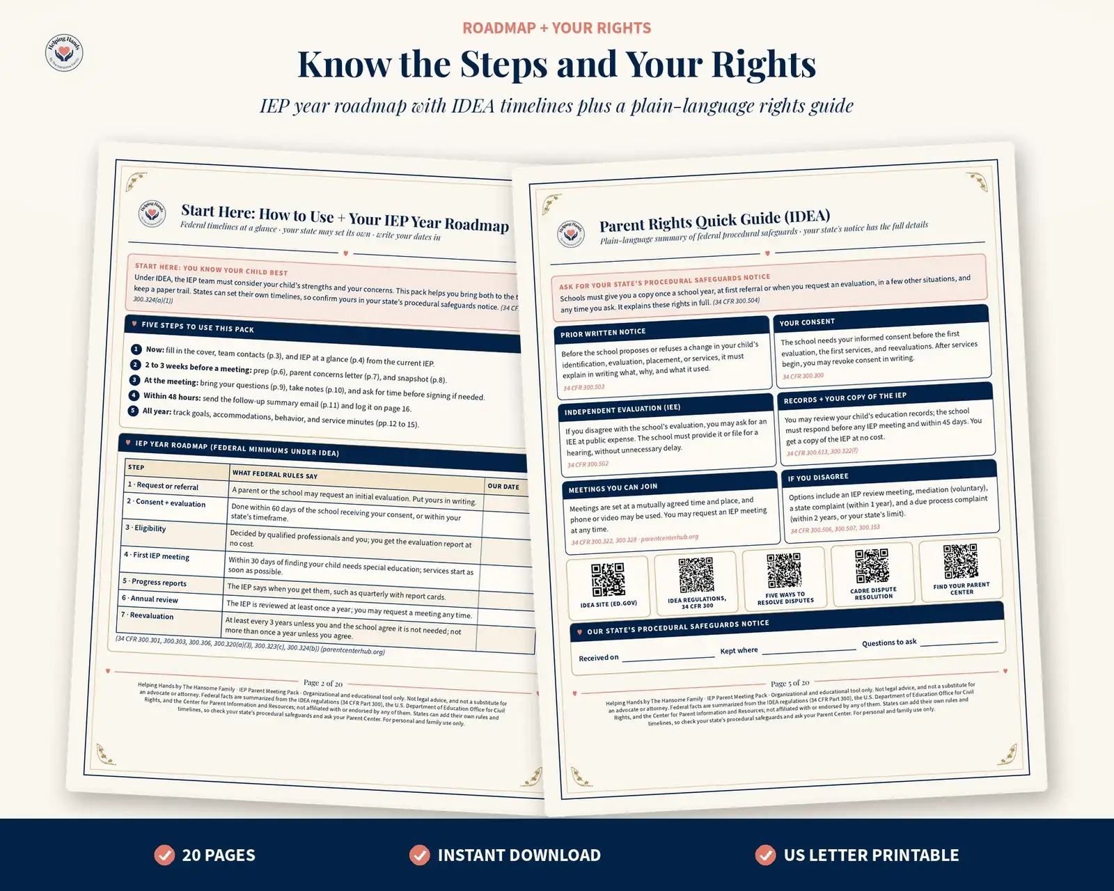 IEP year roadmap and parent rights quick guide pages