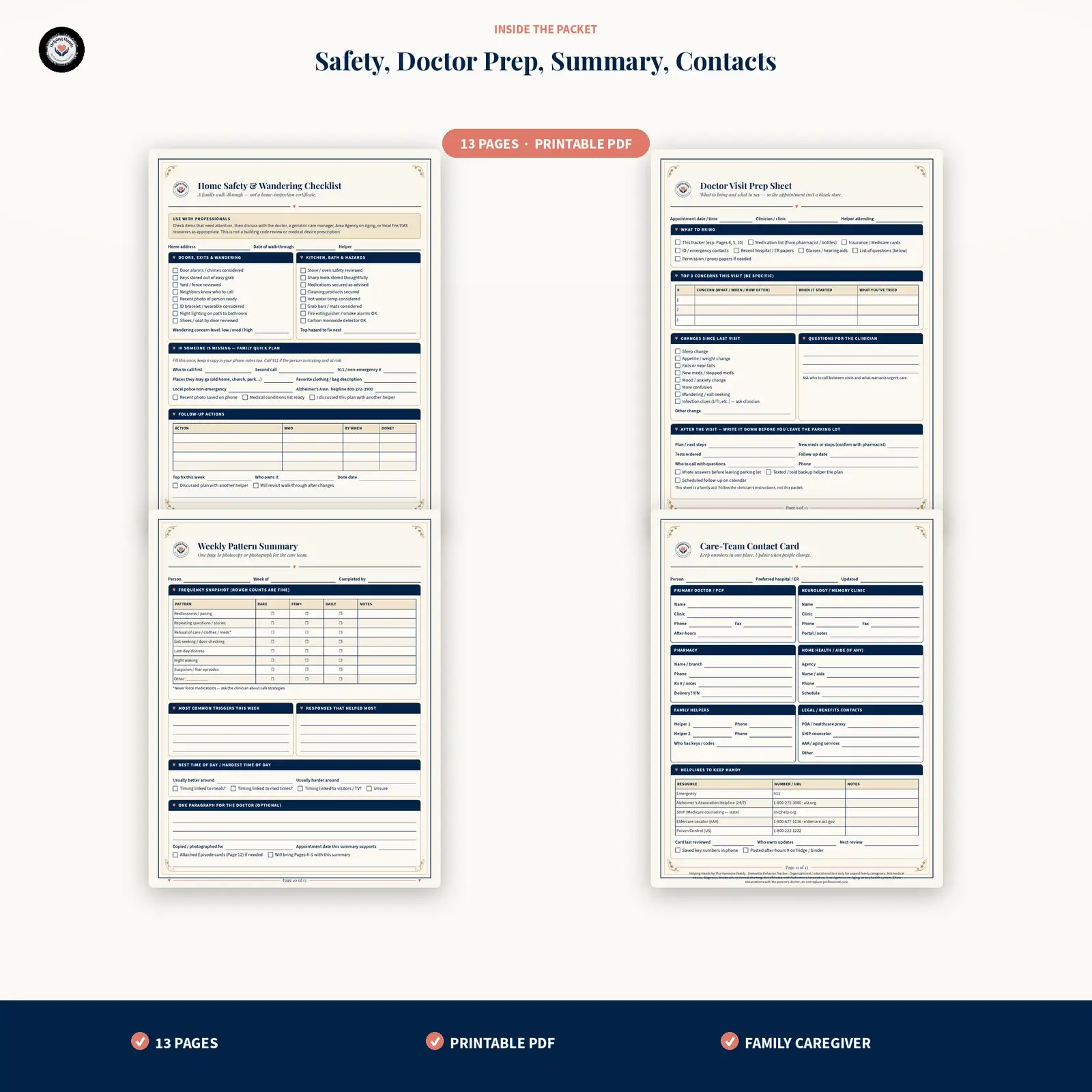 Overview of the inside pages of the dementia tracker