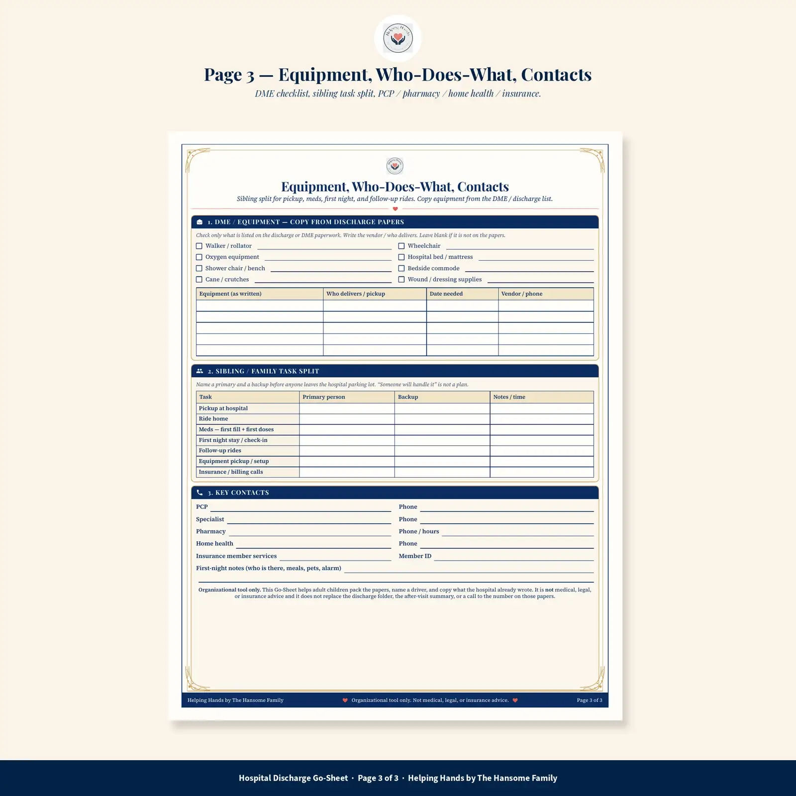 Page 3, equipment checklist, family task split, and contacts