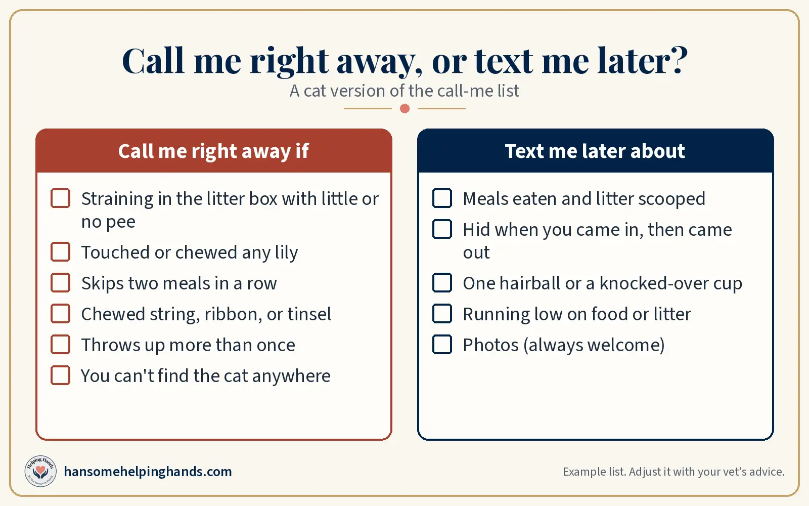 Two columns for a cat sitter: problems that need a call right away, and everyday updates that can wait for a text