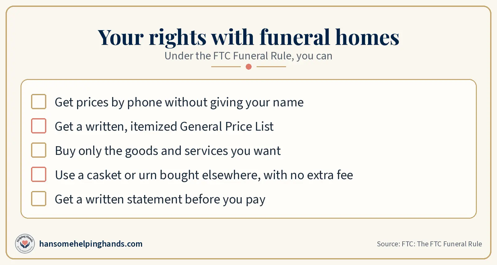Under the FTC Funeral Rule you can get prices by phone, get an itemized price list, buy only what you want, use a casket or urn bought elsewhere, and get a written statement before you pay