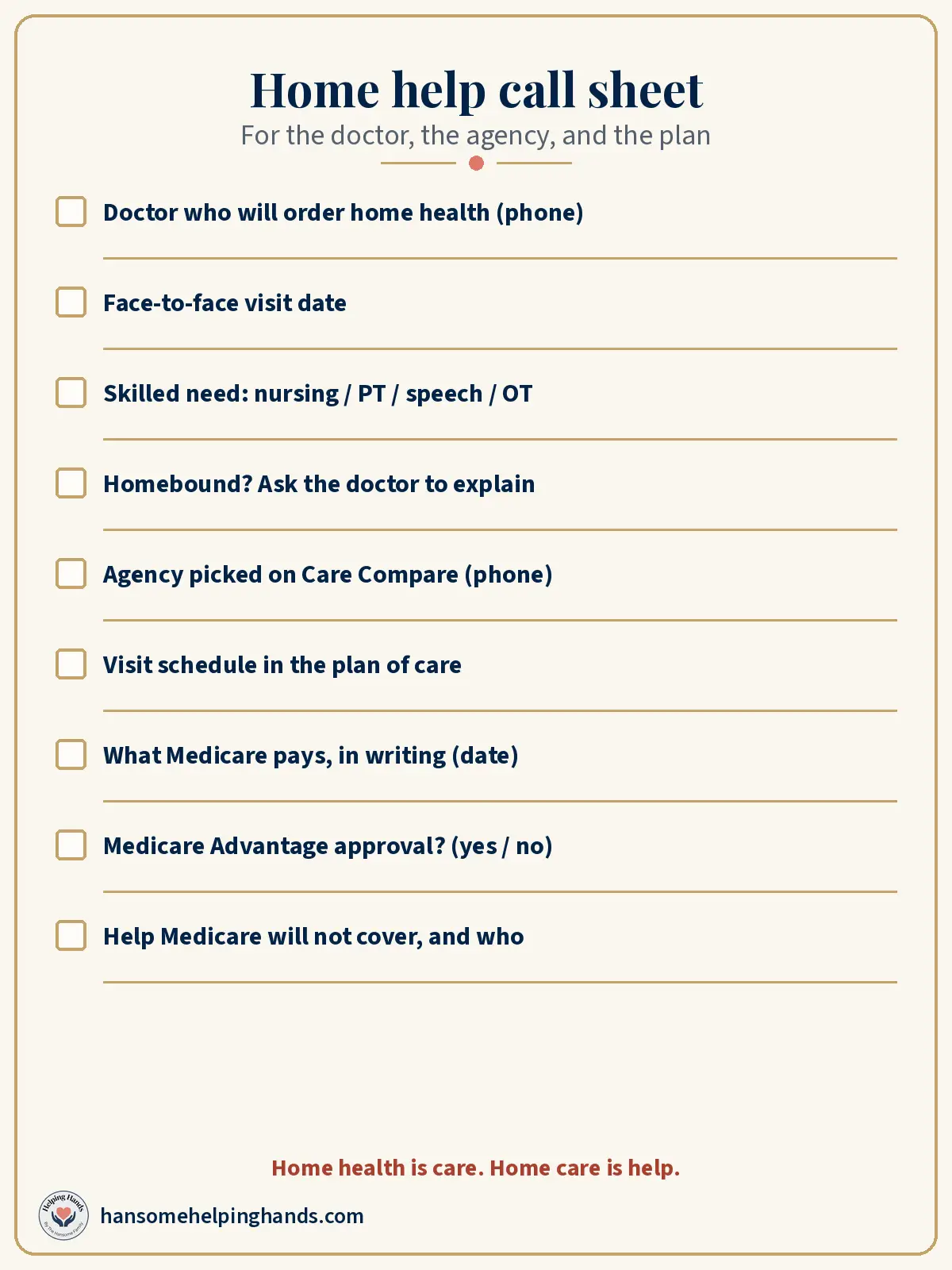 Printable call sheet with blanks for the ordering doctor, face-to-face date, skilled need, homebound notes, agency, visit schedule, costs, and plan approval