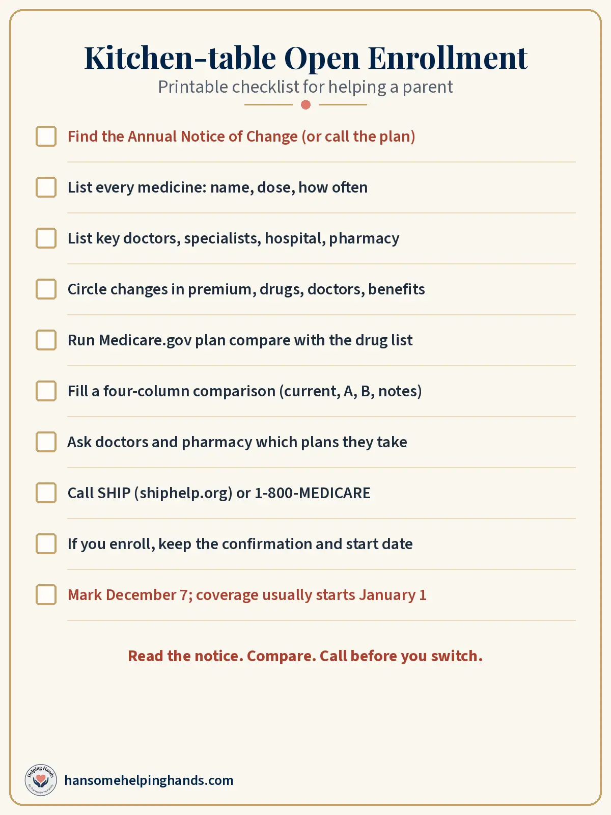 Printable kitchen-table Open Enrollment checklist with tick boxes for the notice, drug list, doctors, plan compare, SHIP call, and December 7