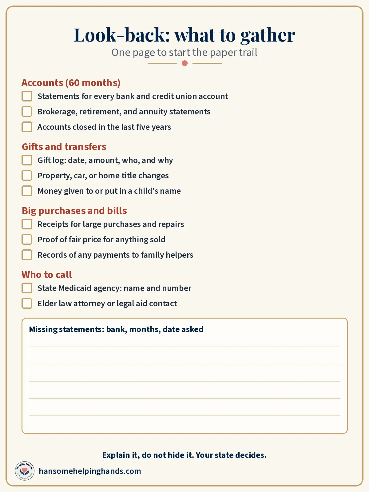 Printable one-page Medicaid look-back checklist: accounts, gifts and transfers, big purchases and bills, who to call, and a missing statements log