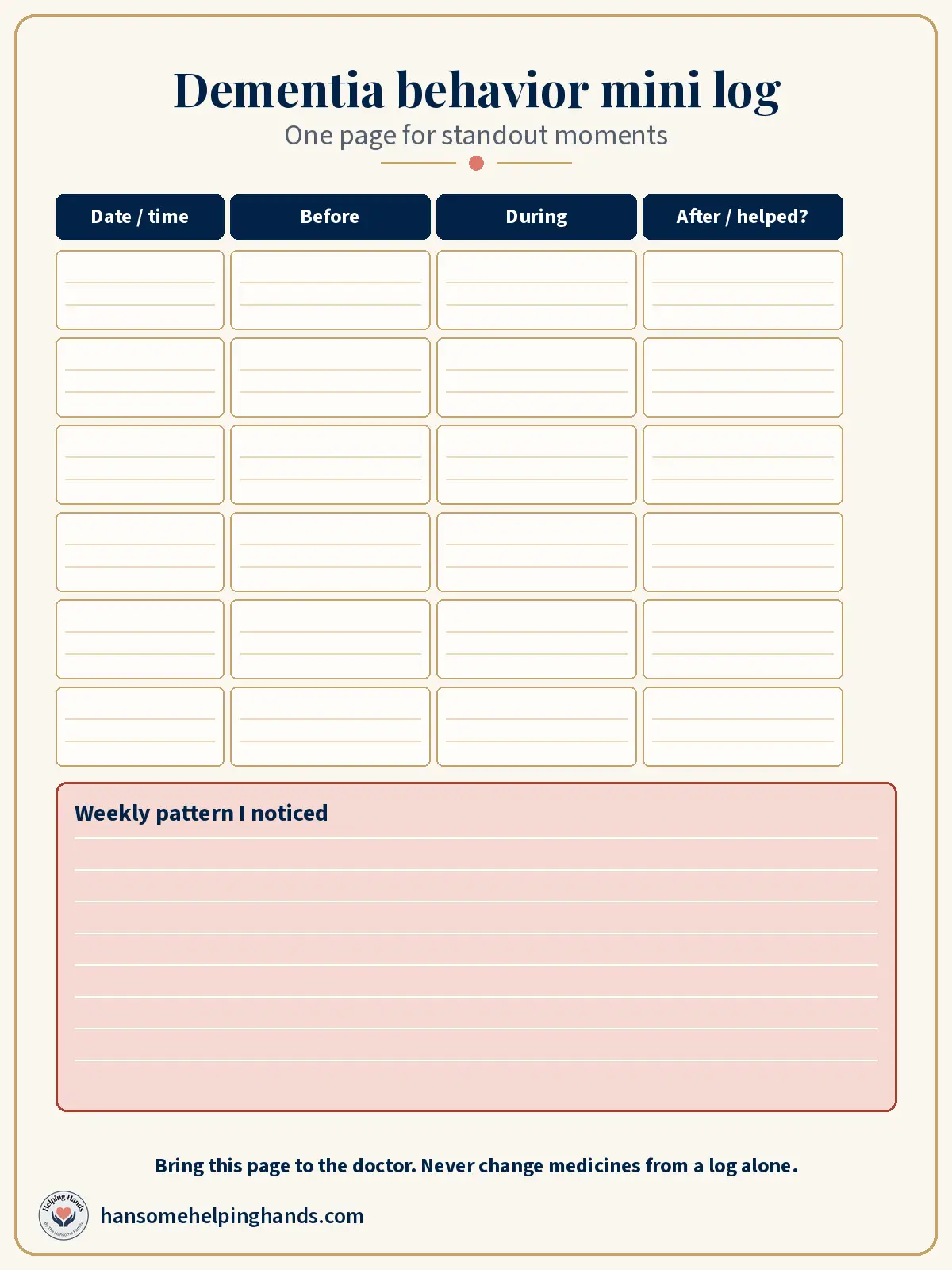 Printable one-page dementia behavior mini log with columns for date, before, during, after, and whether it helped