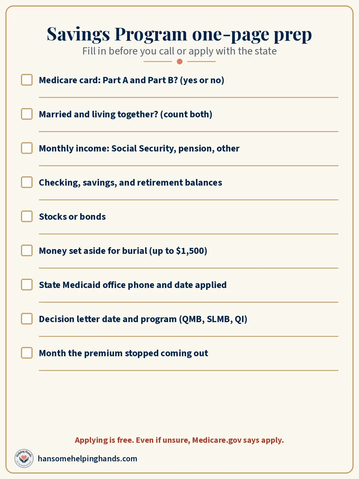 Printable one-page Medicare Savings Program prep sheet with blanks for Medicare parts, income, account balances, burial money, state office, and decision letter