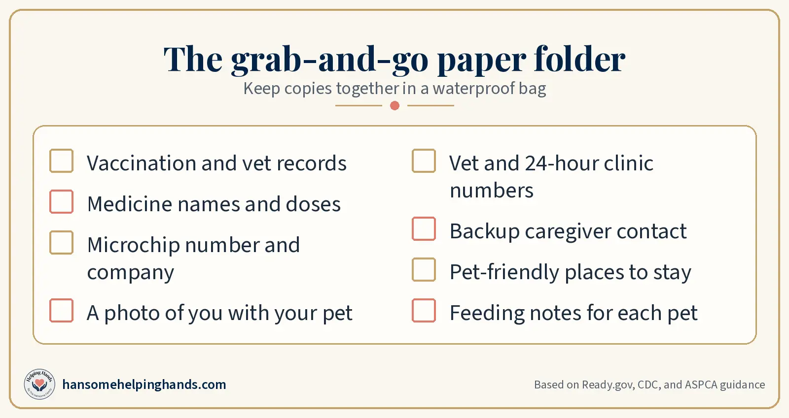 Printable checklist of the papers for a pet emergency folder: records, medicines, microchip, photo, contacts, places to stay, and feeding notes