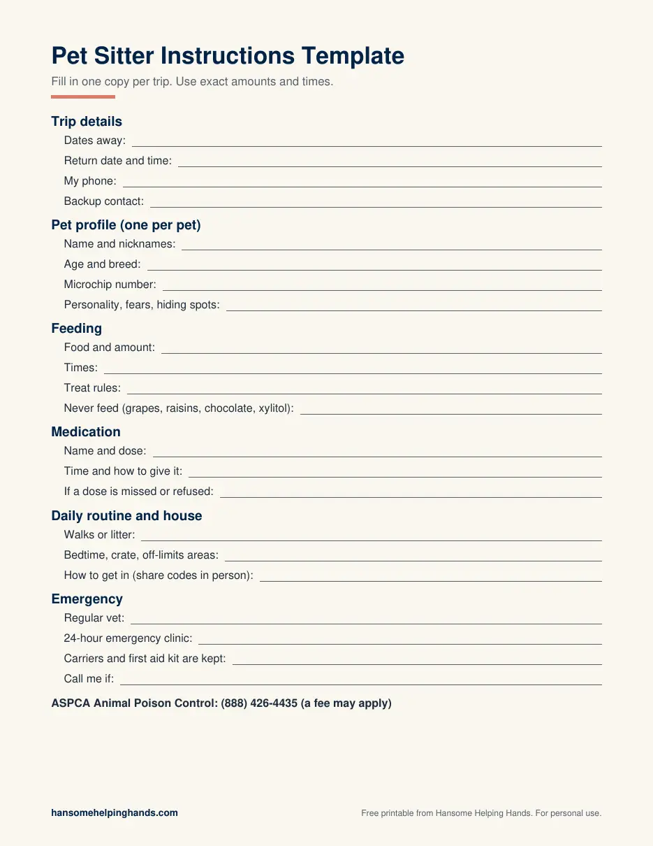 Blank printable pet sitter instructions template PDF with sections for trip details, pet profile, feeding, medication, routine, and emergency