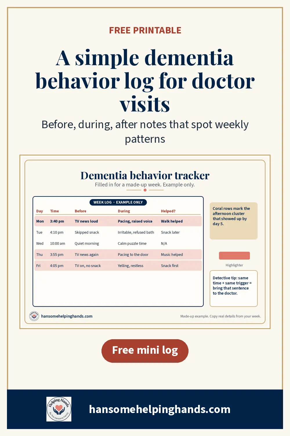 Be the detective: note what happened before, during, and after a hard moment. A free printable dementia behavior log helps families spot patterns for the doctor. From Hansome Helping Hands.