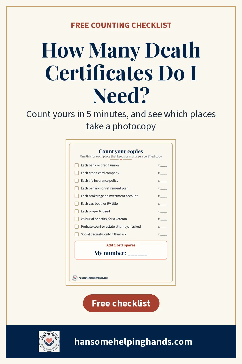 Not sure how many certified death certificates to order? Count one for each bank, credit card company, life insurer, pension, and title that needs an original, then add one or two spares. A free US counting checklist, plus which places take a photocopy instead.