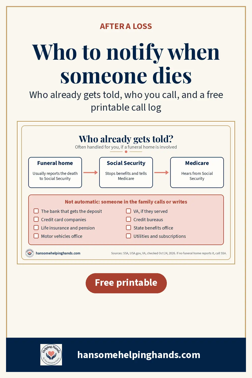 Who to notify when someone dies in the US, in the order most families need it: who already gets told for you (the funeral home usually tells Social Security, which tells Medicare), which agencies and companies you call, a short call script, and a free printable call log from Hansome Helping Hands.